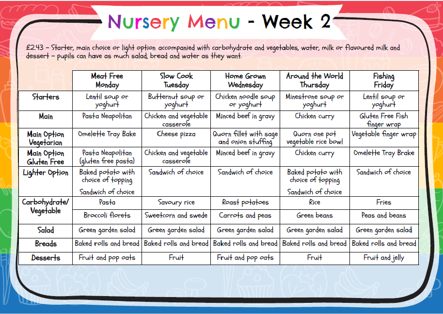 Nursery menu week 2